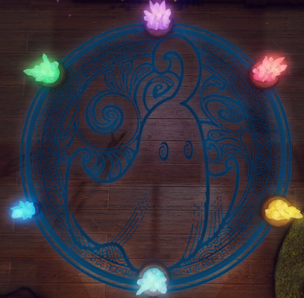 Familiar Binding Service